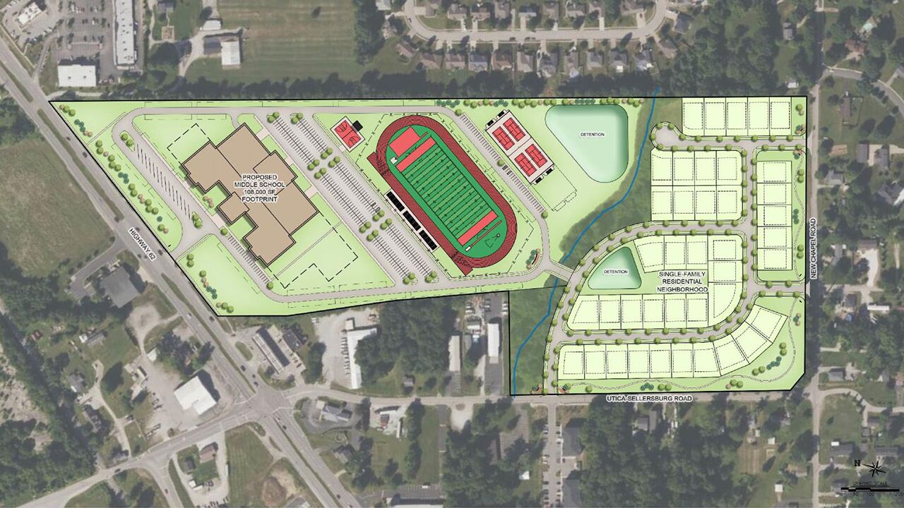 New GCCS Middle School Site Rendering
